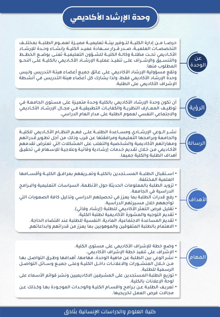 راتب العميد